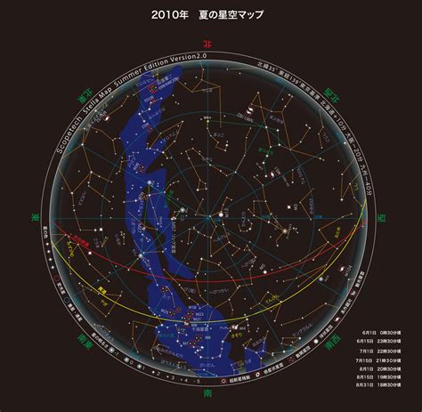 四季星座口訣|四季星空劇場